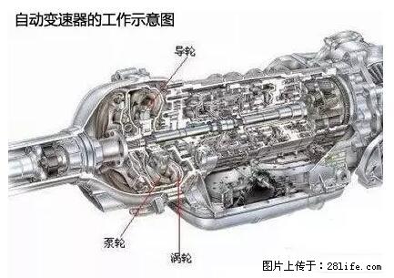 你知道怎么热车和取暖吗? - 车友部落 - 鞍山生活社区 - 鞍山28生活网 as.28life.net