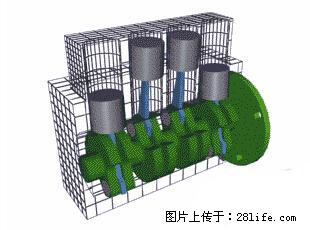 你知道怎么热车和取暖吗? - 车友部落 - 鞍山生活社区 - 鞍山28生活网 as.28life.net
