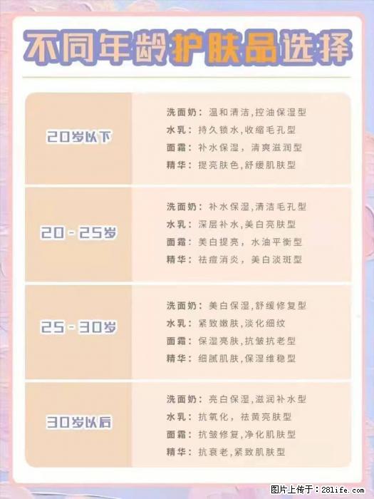 【姬存希】不同年龄，不同护肤的选择，你选对了吗？请爱惜自己！ - 生活日用品 - 居家生活 - 鞍山分类信息 - 鞍山28生活网 as.28life.net
