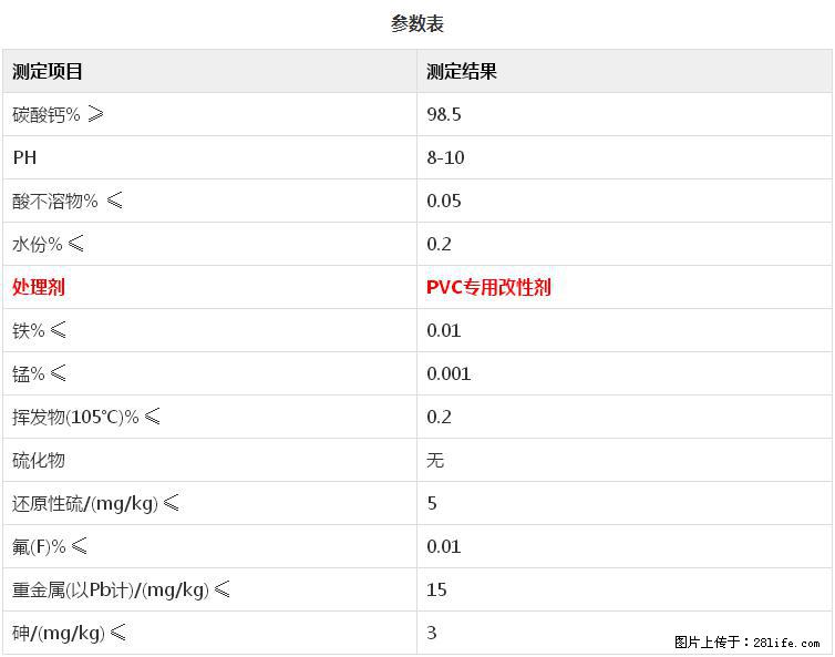 【桂林三鑫新型材料】PVC管材专用复合钙 超细改性碳酸钙 - 新手上路 - 鞍山生活社区 - 鞍山28生活网 as.28life.net