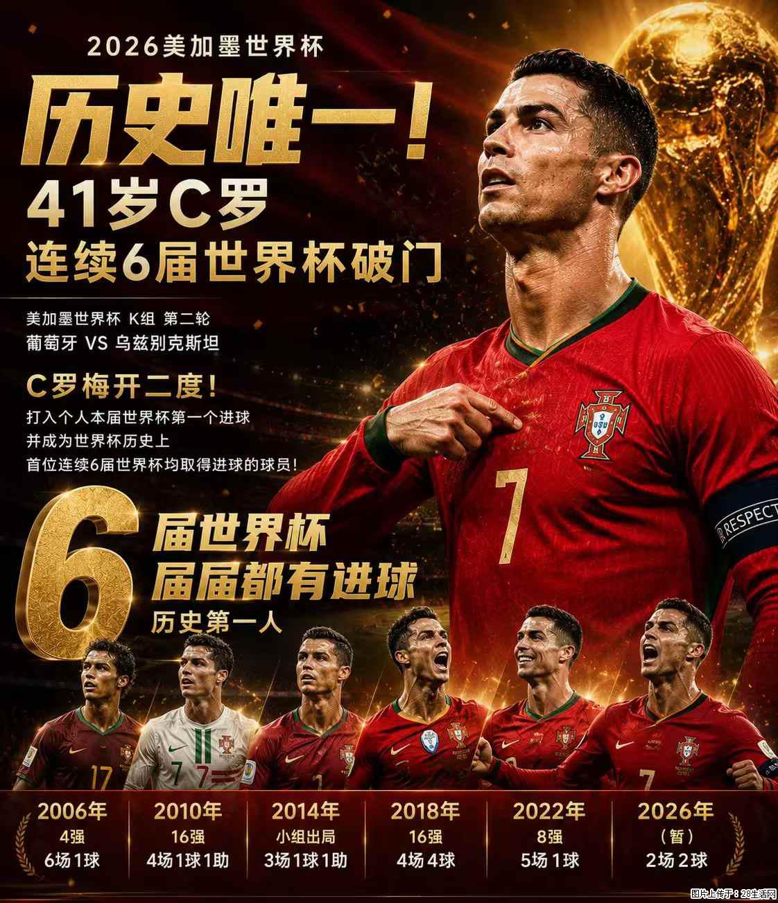 2026美加墨世界杯 历史唯一！41岁C罗 连续6届世界杯破门 - 运动休闲 - 鞍山生活社区 - 鞍山28生活网 as.28life.net