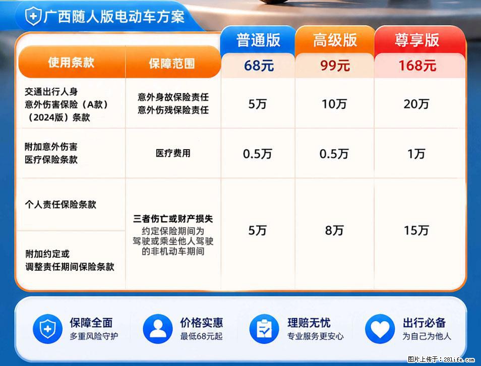 【骑行保障】安全骑行，保障随行！电动车专属保险上线啦！ - 鞍山生活资讯 - 鞍山28生活网 as.28life.net